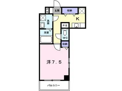 フォルシュライツ(1K/3階)の間取り写真