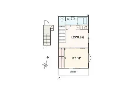 MELLAS荻窪(1LDK/2階)の間取り写真