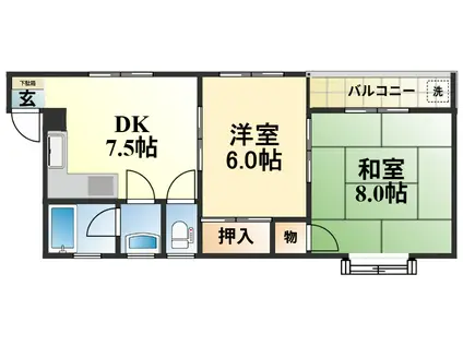植田マンション(2DK/3階)の間取り写真