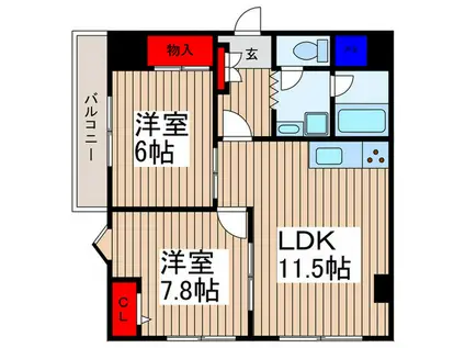 JUN朝霞台コート(2LDK/2階)の間取り写真