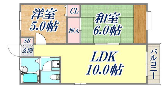 ルシェール武庫川 Ⅱ(2LDK/2階)の間取り写真