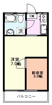 OGAWAコーポ(1SK/1階)の間取り写真