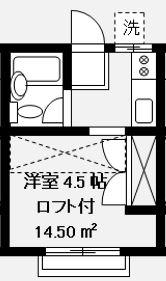 シャイン酒々井(ワンルーム/2階)の間取り写真