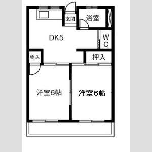 南荘マンション(2DK/3階)の間取り写真