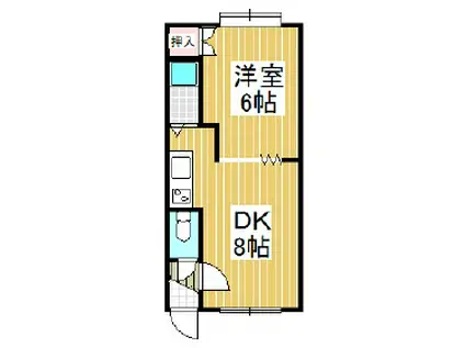 ドルチェ日吉B(1DK/2階)の間取り写真