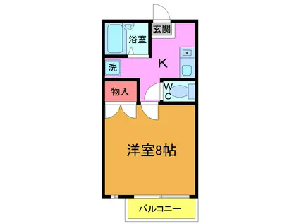 ロイヤルコーポ弐番館(1K/2階)の間取り写真