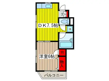 ハイツ毛塚(1DK/2階)の間取り写真