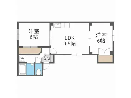 リバストーリーE棟(2LDK/3階)の間取り写真