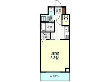 IRMS III(1K/4階)の間取り写真