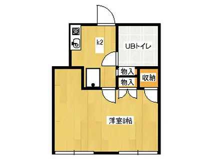 ムサシハイツ(1K/2階)の間取り写真