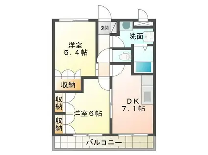 プランドール・ゼット(2DK/1階)の間取り写真