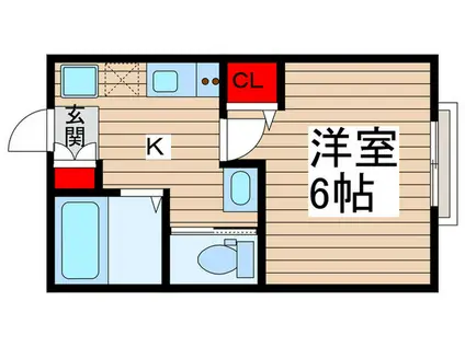 セレーノI(1K/2階)の間取り写真