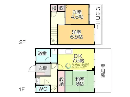 桜ハイツ I(3DK/1階)の間取り写真
