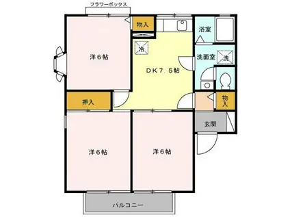 リヴェール高沢 B(3DK/1階)の間取り写真