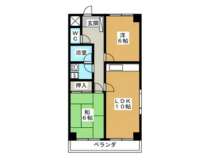 グリーンプラザ所沢(2LDK/2階)の間取り写真