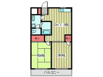 グリーンパークタニグチII(2DK/1階)の間取り写真