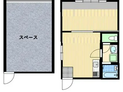 ストレージハウス(1DK/2階)の間取り写真