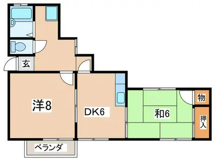 ハイム小国2(2DK/2階)の間取り写真