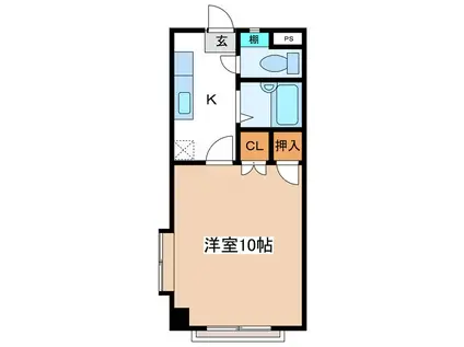 エステート北深志(1K/2階)の間取り写真