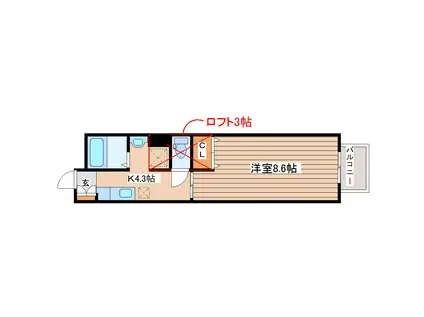 ポルックスハイム(1K/2階)の間取り写真