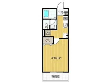 ルミエール(1K/1階)の間取り写真