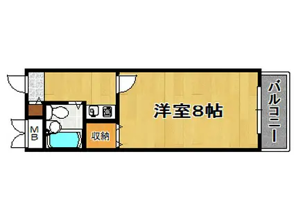 ネスト88(1K/1階)の間取り写真