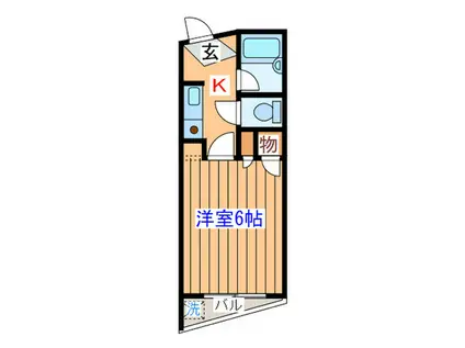 ヴィラフローラ(1K/2階)の間取り写真