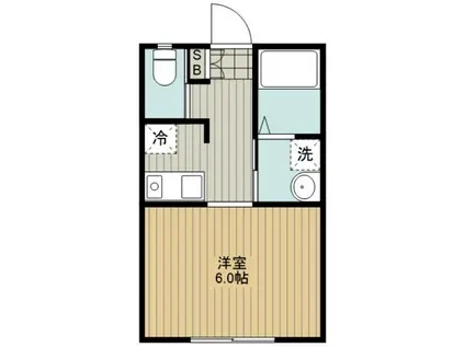 LUAN本町II(1K/2階)の間取り写真