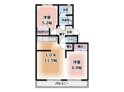 第2レヂデンスISHII(2LDK/3階)の間取り写真