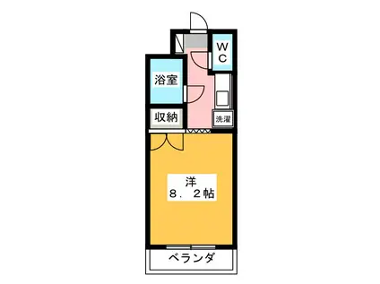 第3馬橋マンション(1K/1階)の間取り写真