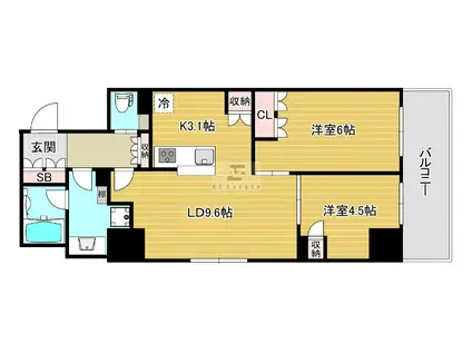 サンマイン北浜(2LDK/14階)の間取り写真