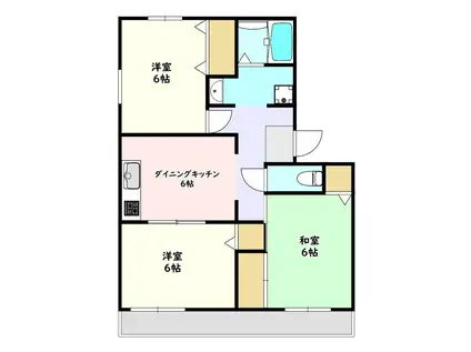 グリーンパーク(3DK/1階)の間取り写真