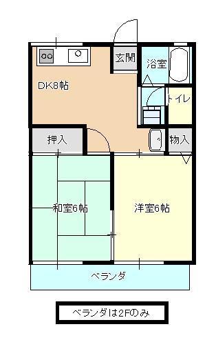 シティハイム久保田(2DK/2階)の間取り写真