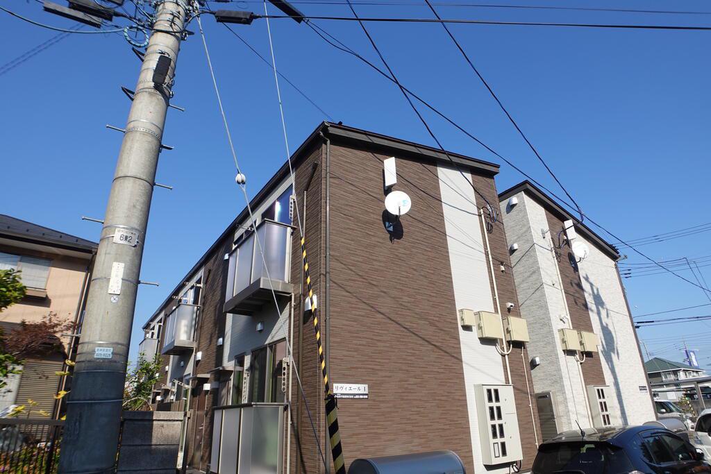 リヴィエールI