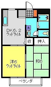 コーポ大ヶ谷戸(2DK/2階)の間取り写真