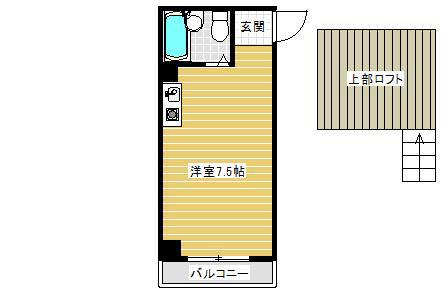ロフティー野田(ワンルーム/5階)の間取り写真