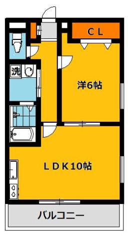 エス・コート一条(1LDK/2階)の間取り写真