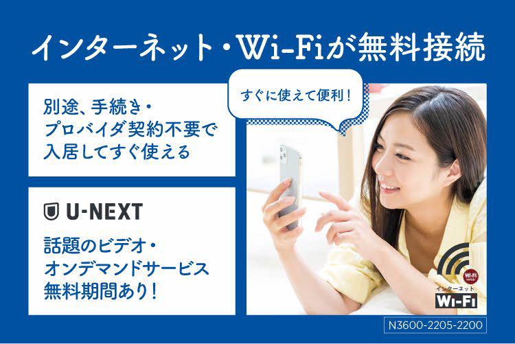 ウィンディB