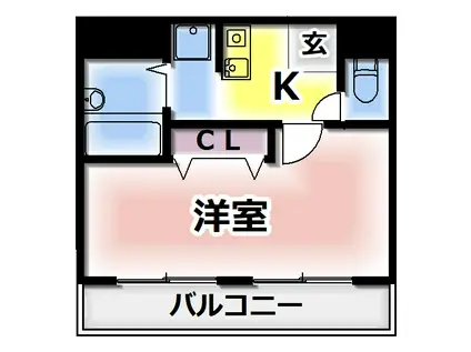 サンコークレアール(1K/2階)の間取り写真