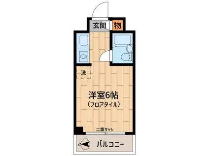 新丸子センチュリープラザ21(ワンルーム/10階)の間取り写真