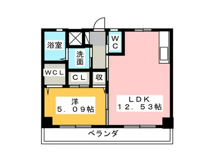 田畑ハイツそれいゆ(1LDK/2階)の間取り写真