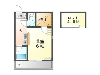 セザンヌ新栄(ワンルーム/2階)の間取り写真