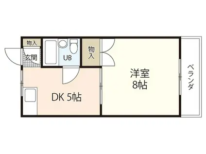 泉コーポ(1DK/2階)の間取り写真