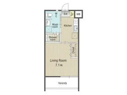 U・TOPIA LAND(1K/2階)の間取り写真