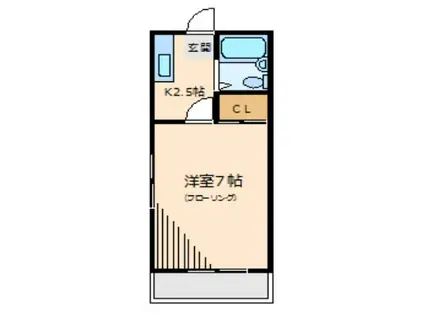 府中片町ビレッヂ(1K/2階)の間取り写真