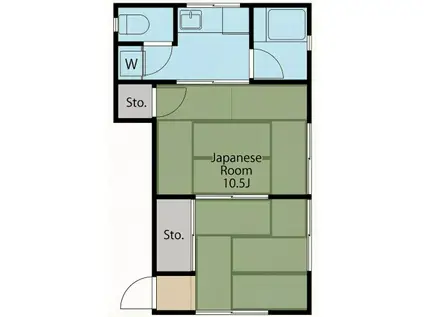 サニーハウス(2K/1階)の間取り写真