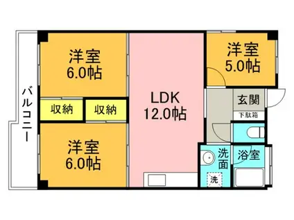 ふたばハイツ(3LDK/2階)の間取り写真