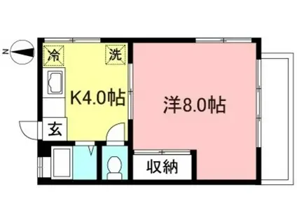 こおぽあいびい(1K/2階)の間取り写真