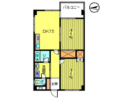 サンウッド(2DK/1階)の間取り写真