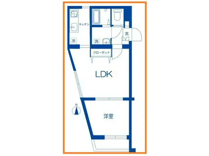 ル・リオン中野白鷺(1LDK/2階)の間取り写真